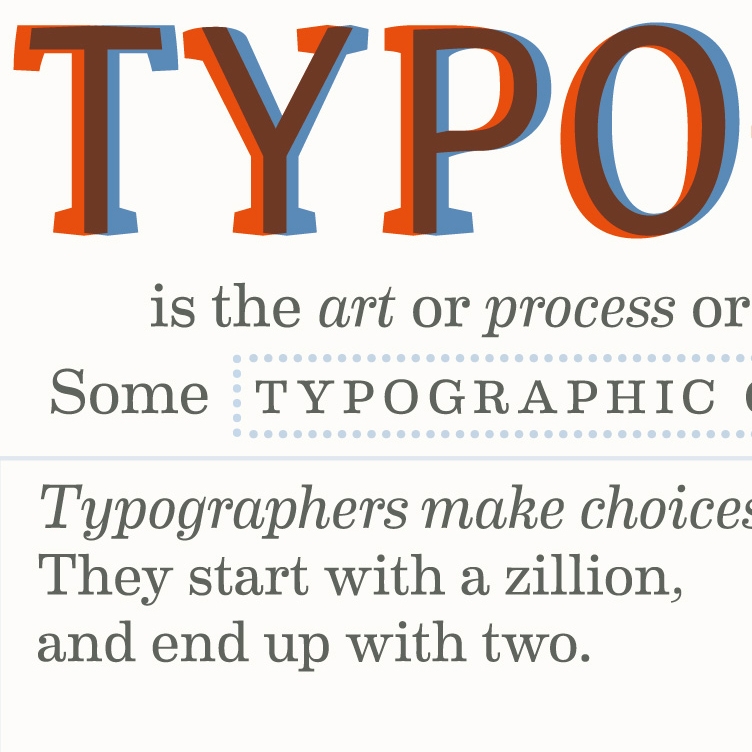 Typographic
observations